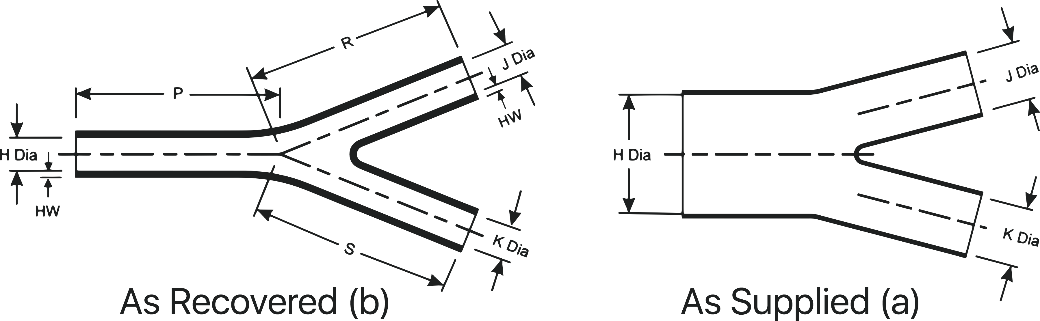 power cable accessories manufacturer, Heat Shrink Tubings
